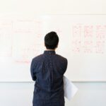 Man analyzing design flowchart on whiteboard in a professional office setting.